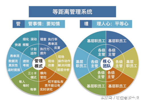 中國(guó)制造 從“世界工廠”到“創(chuàng)新智造”的蛻變之路